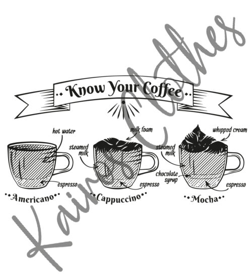 Camiseta Know Your Coffee - Imagen 2